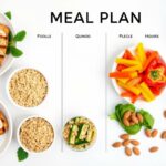 ernährungsplan zum abnehmen und muskelaufbau