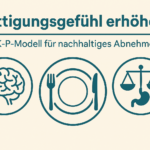 saettigungsgefuehl erhoehen